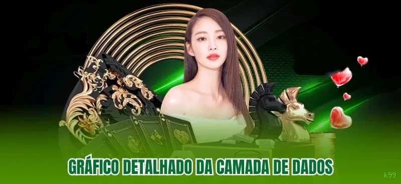 Suporte VIP k99 - atendimento prioritário
